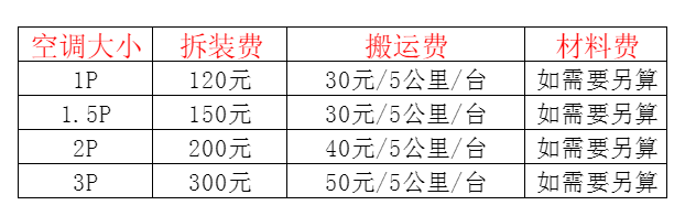 镇海空调移机及费用电话在哪里找